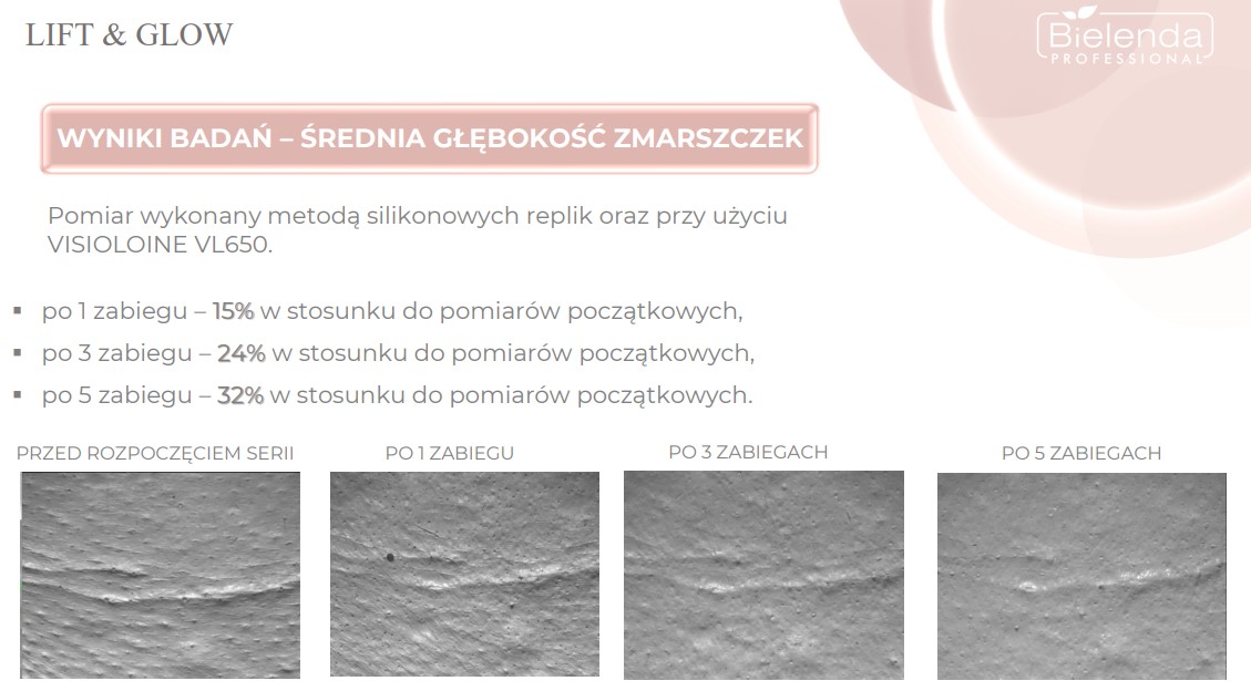 BIELENDA LIFT&GLOW KREM ROZJAŚNIAJĄCY 100ml MASAŻ KOBIDO wygładzający i rozjaśniający - obrazek 15