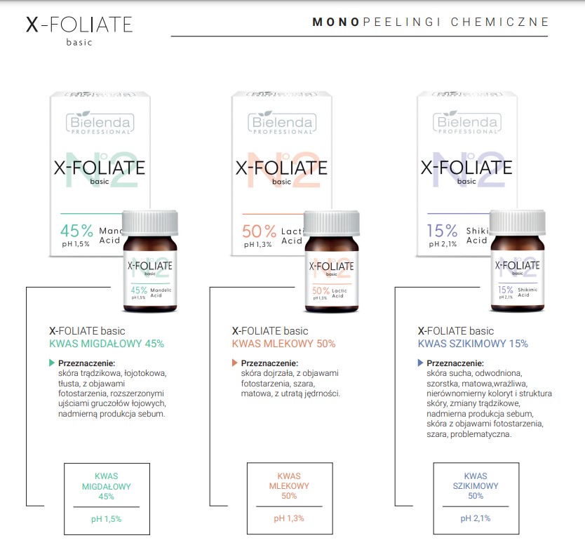 X-FOLIATE BASIC 45%MANDELIC ACID PH 1,5% KWAS MIGDAŁOWY - obrazek 2