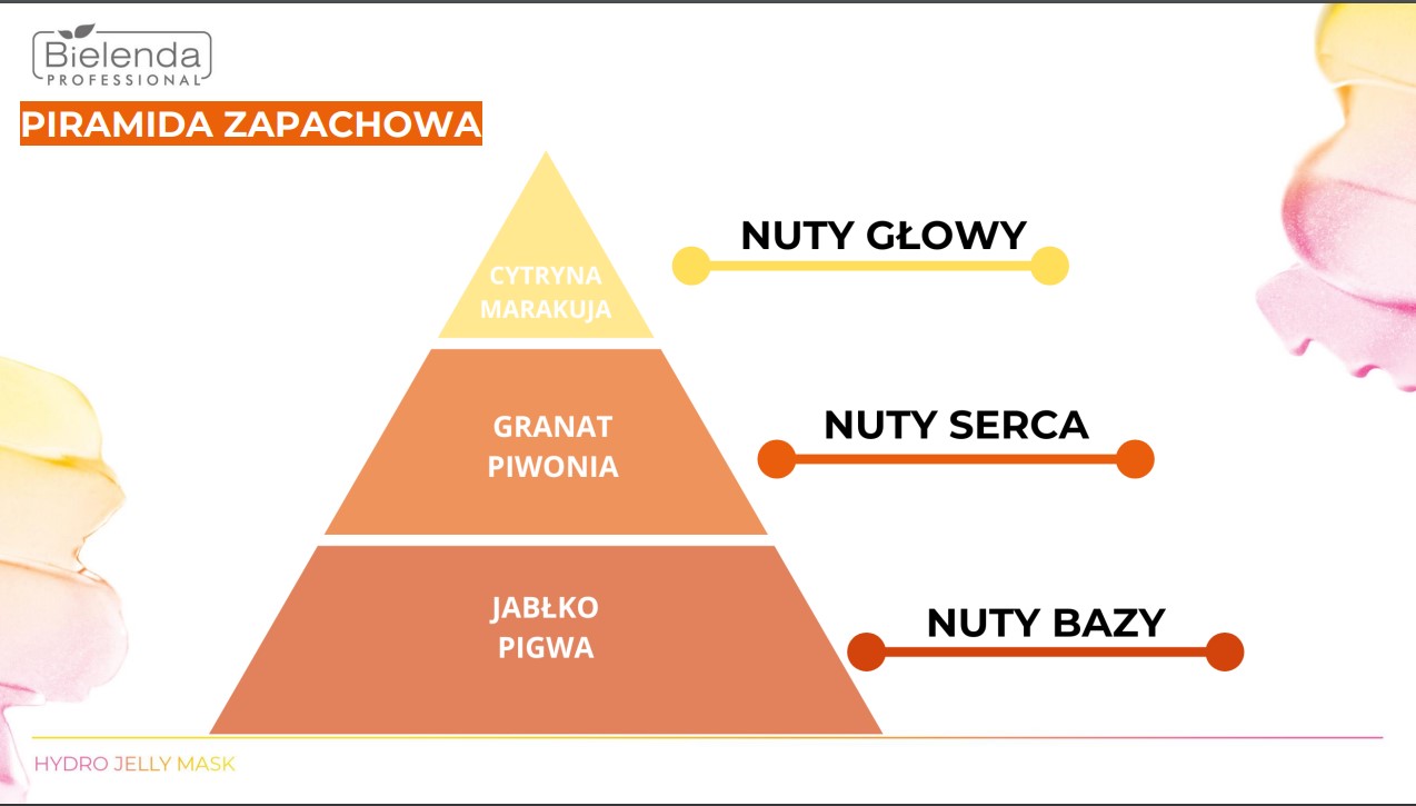 IS HYDRO JELLY MASK Odżywcza maska algowo–żelowa Ceramidy & Prebiotyki, puszka 190g - obrazek 9