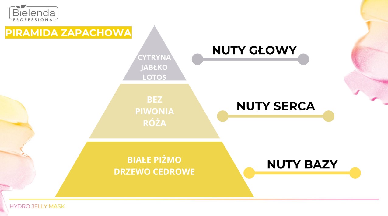 IS HYDRO JELLY MASK Odżywcza maska algowo–żelowa Ceramidy & Prebiotyki, puszka 190g - obrazek 3