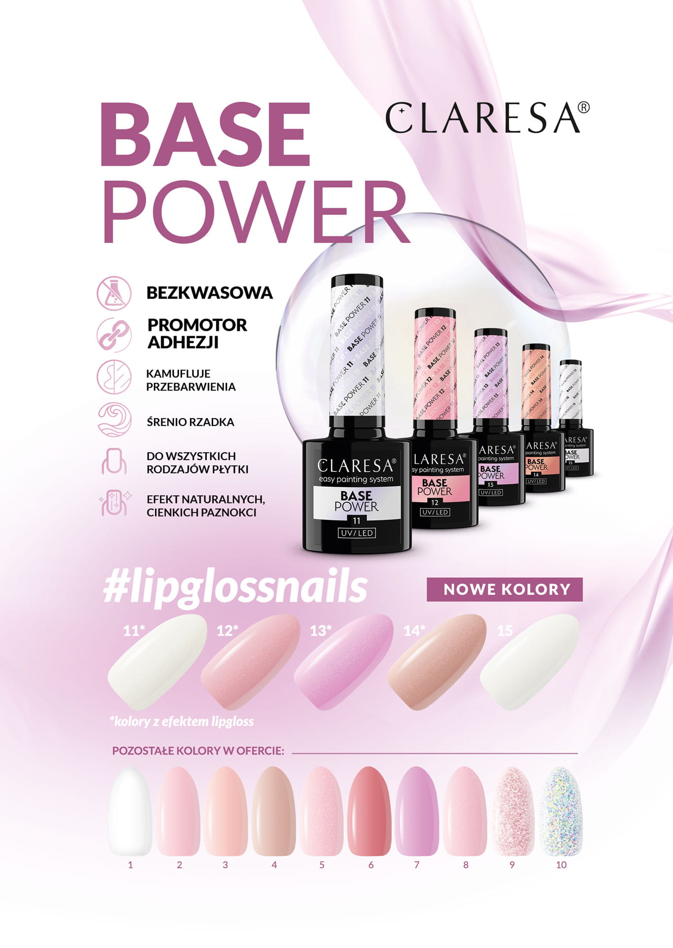 CLARESA LAKIER HYBRYDOWY POWER BASE 5g 12 - obrazek 6