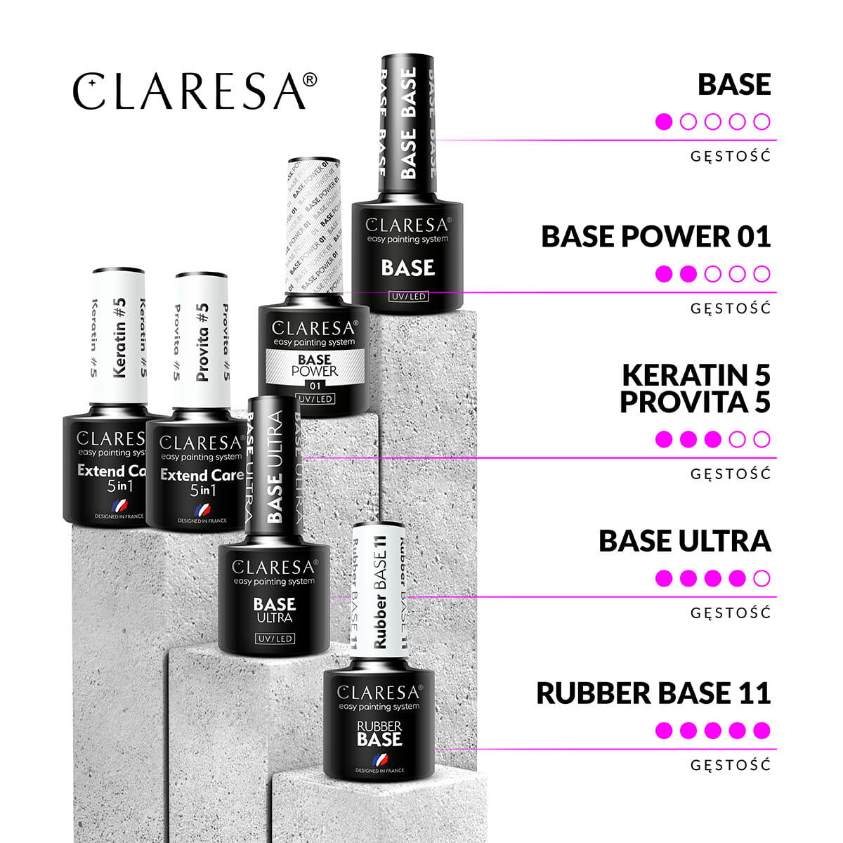 CLARESA LAKIER HYBRYDOWY POWER BASE 5g 12 - obrazek 4