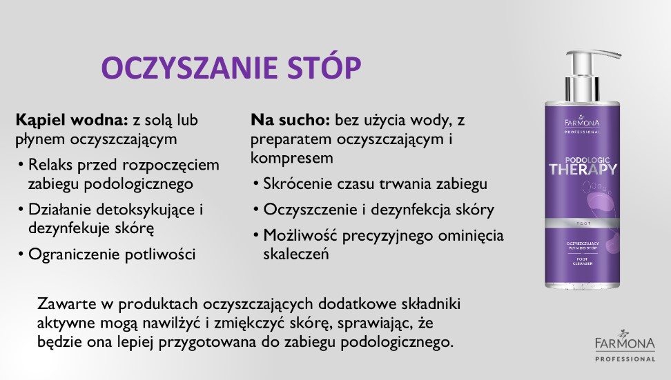 PODOLOGIC THERAPY OCZYSZCZAJĄCY PŁYN DO STÓP 500ml - obrazek 3