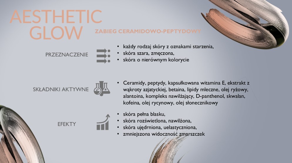 FARMONA AESTHETIC GLOW CERAMIDOWO-PEPTYDOWY KREM POD OCZY 50ml - obrazek 3