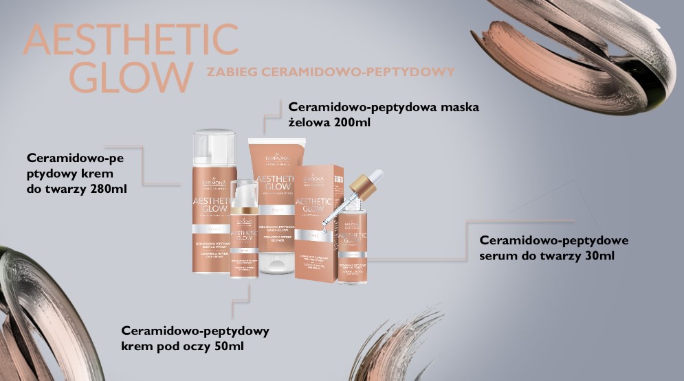 FARMONA AESTHETIC GLOW CERAMIDOWO-PEPTYDOWY KREM POD OCZY 50ml - obrazek 4