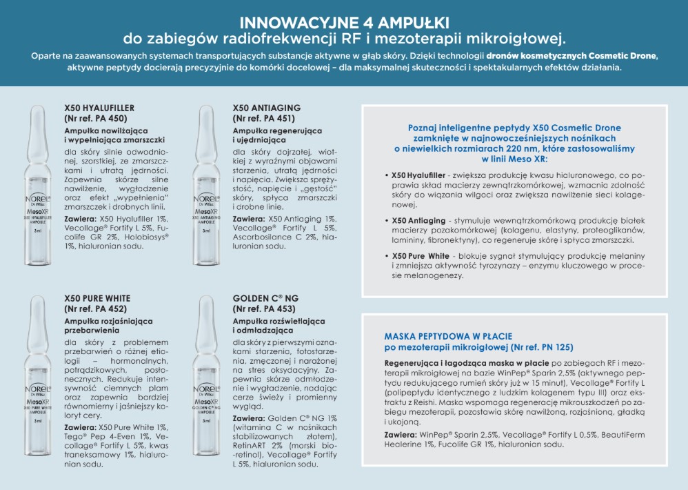 MesoXR PEPTYDOWA MASKA W PŁACIE 5*20ml PN125 - obrazek 5