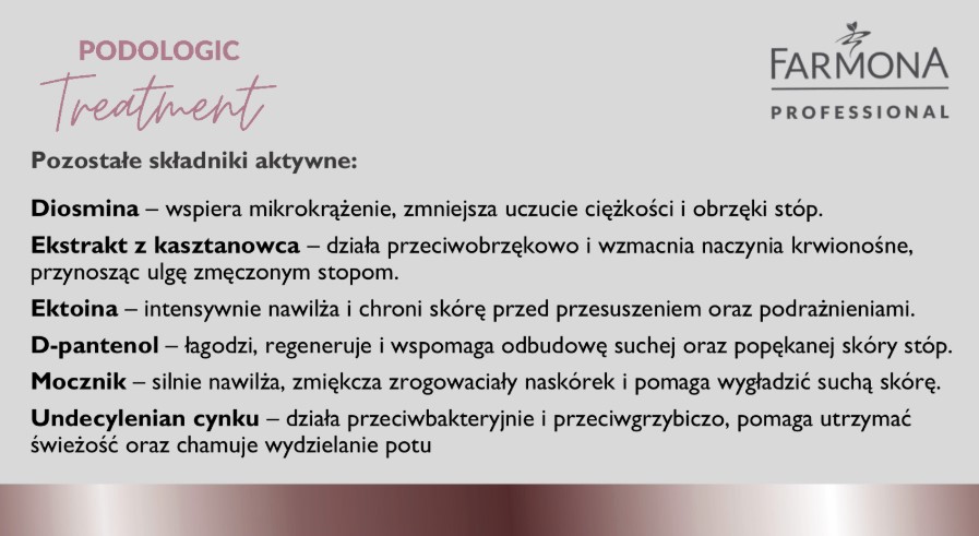 PODOLOGIC TREATMENT KOJĄCY PUDER DO STÓP 100ml - obrazek 5