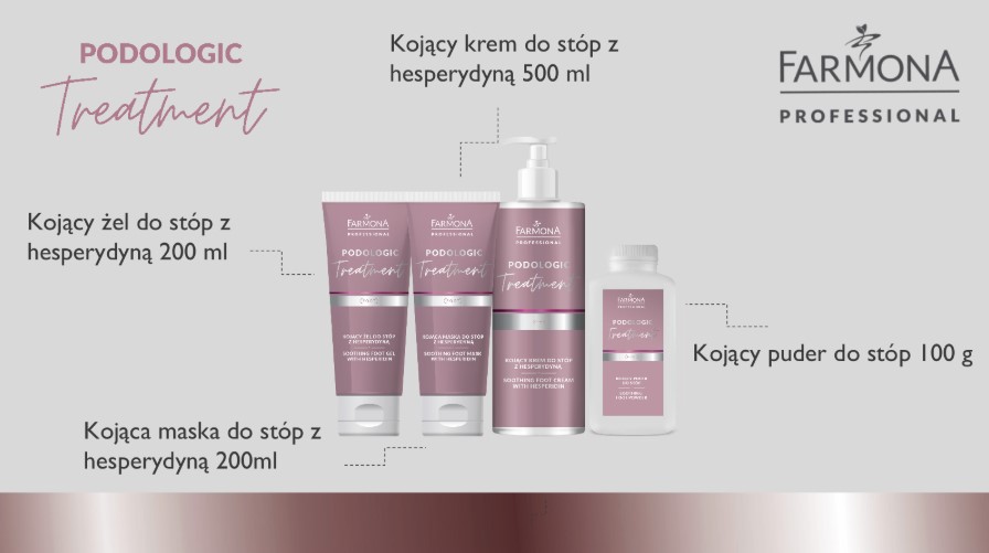 PODOLOGIC TREATMENT KOJĄCY PUDER DO STÓP 100ml - obrazek 6
